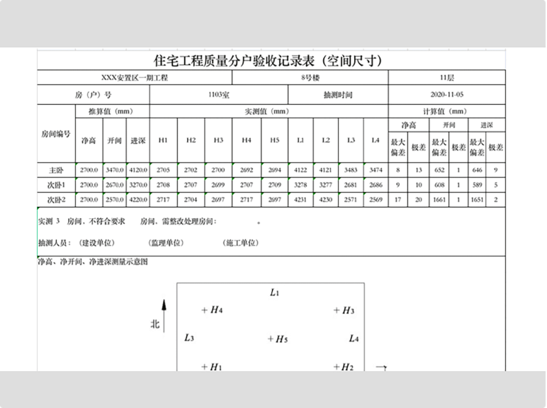 數據報表