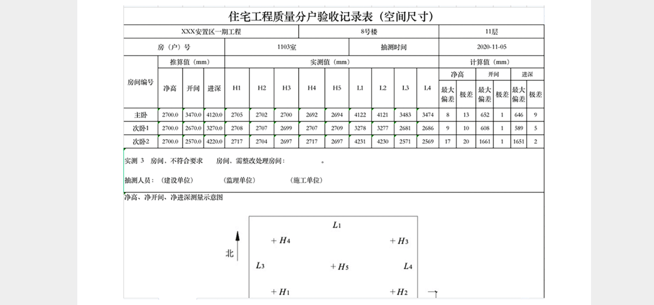 數據報表