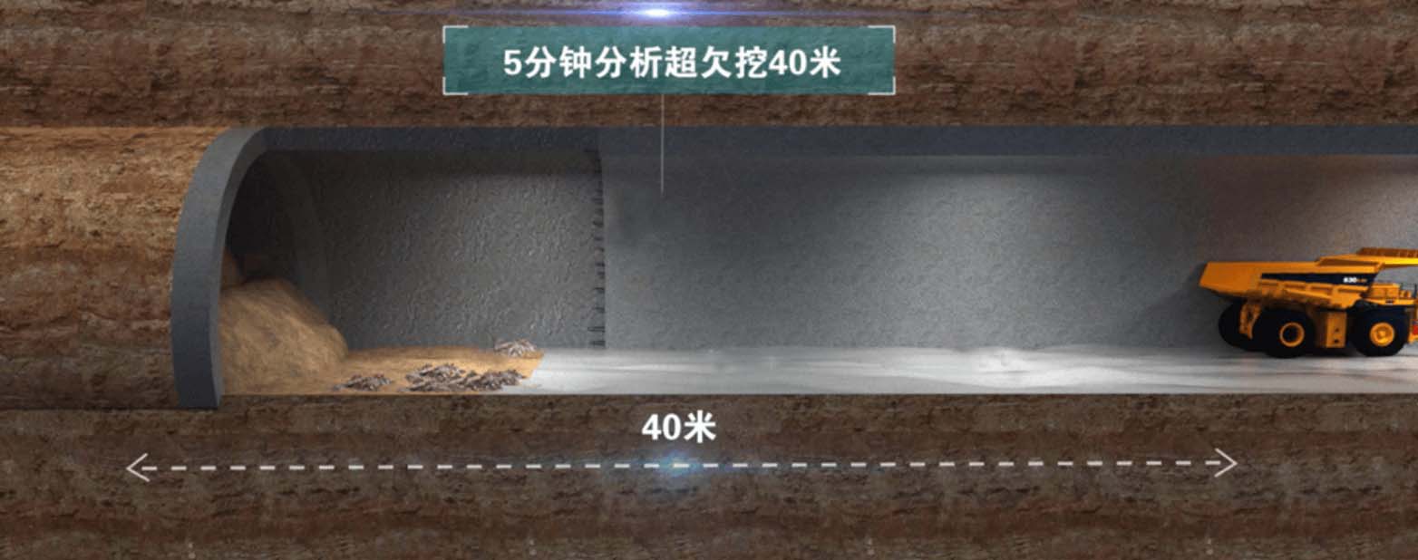 系統部署與自動掃描