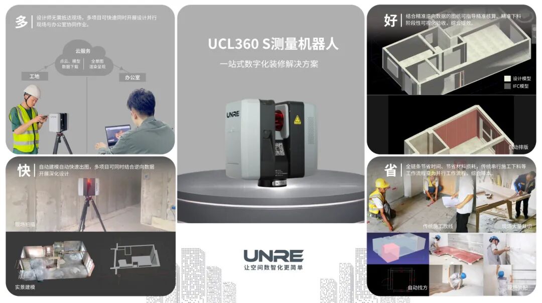高效率 高精度 高還原 | 舊房改造的革命性武器！