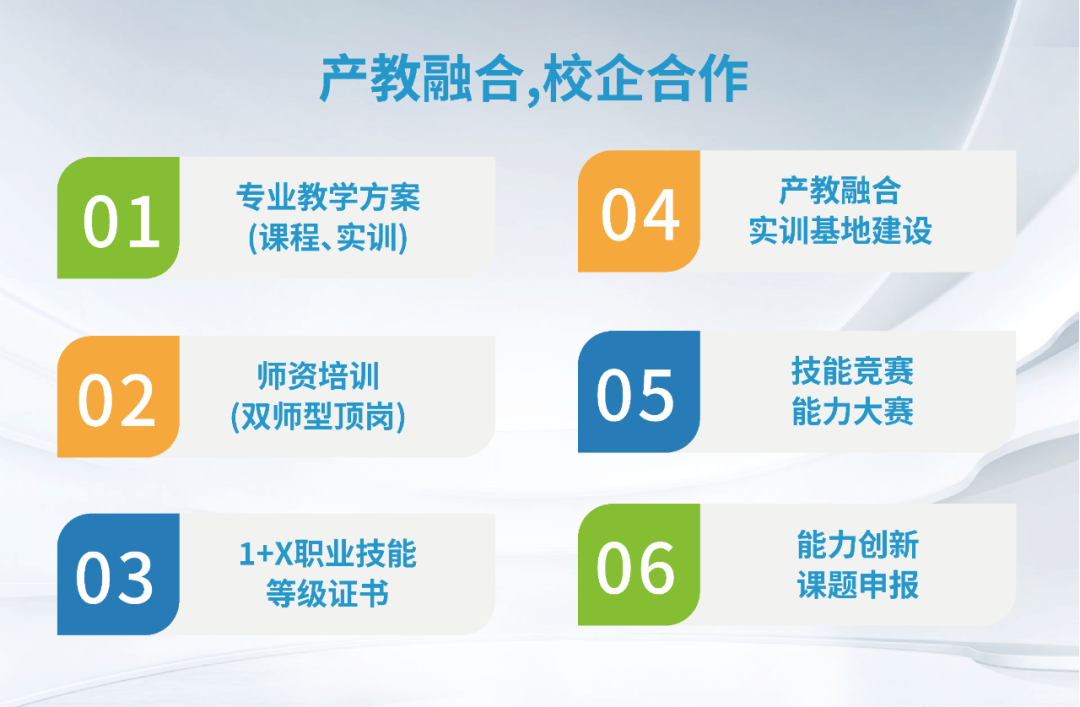 創新驅動，產教融合 | 盎鋭科技產學研一體化實踐探索案例