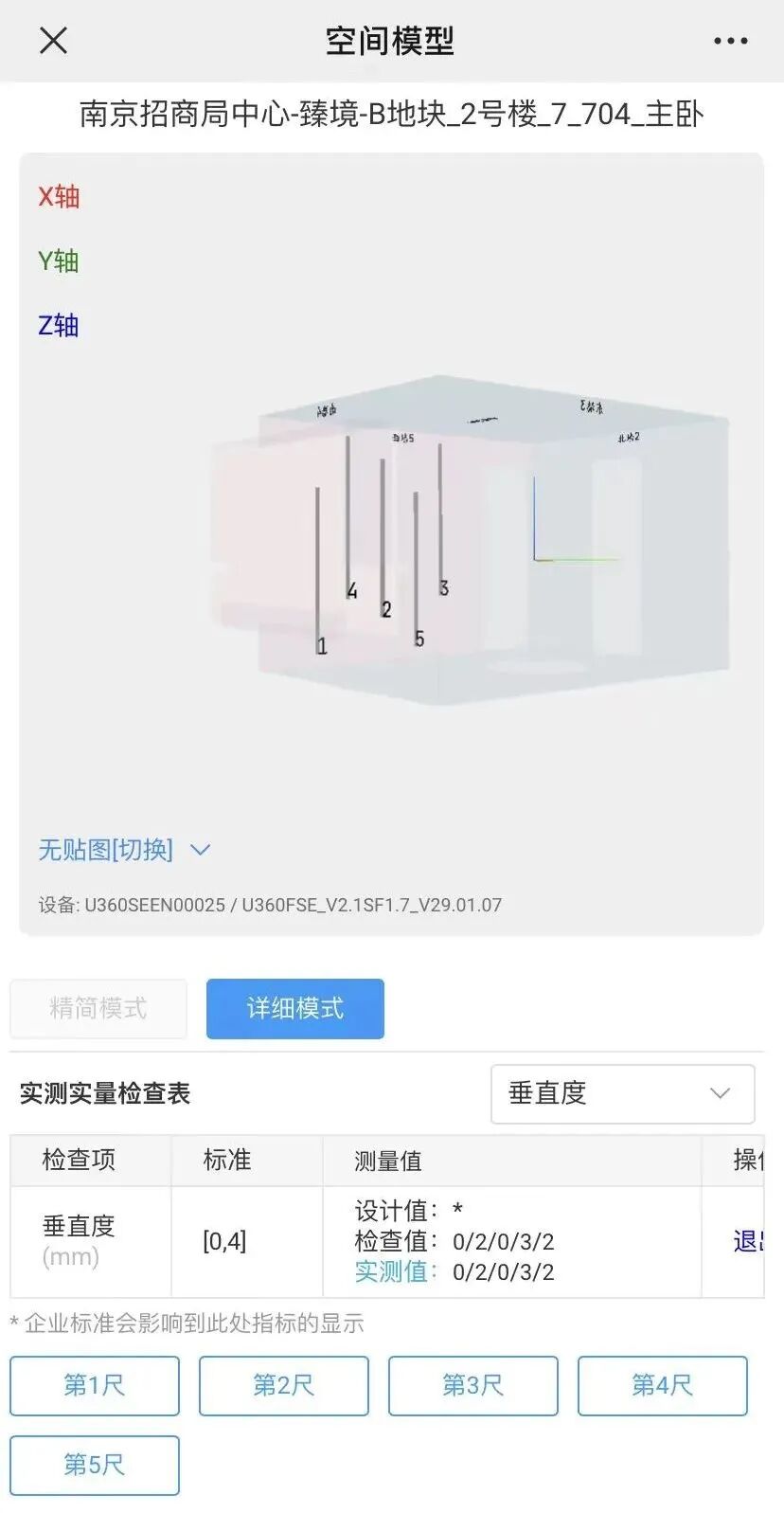 對於項目的質量管控有着至關重要的作用。